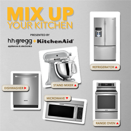 Mix Up Your Kitchen