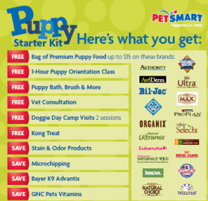 Puppy Starter Kit on Sale