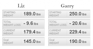 Liz and Garry Week 3 Nutrisystem weight loss